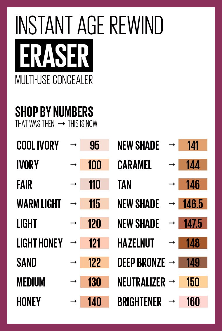 Maybelline instant age rewind eraser