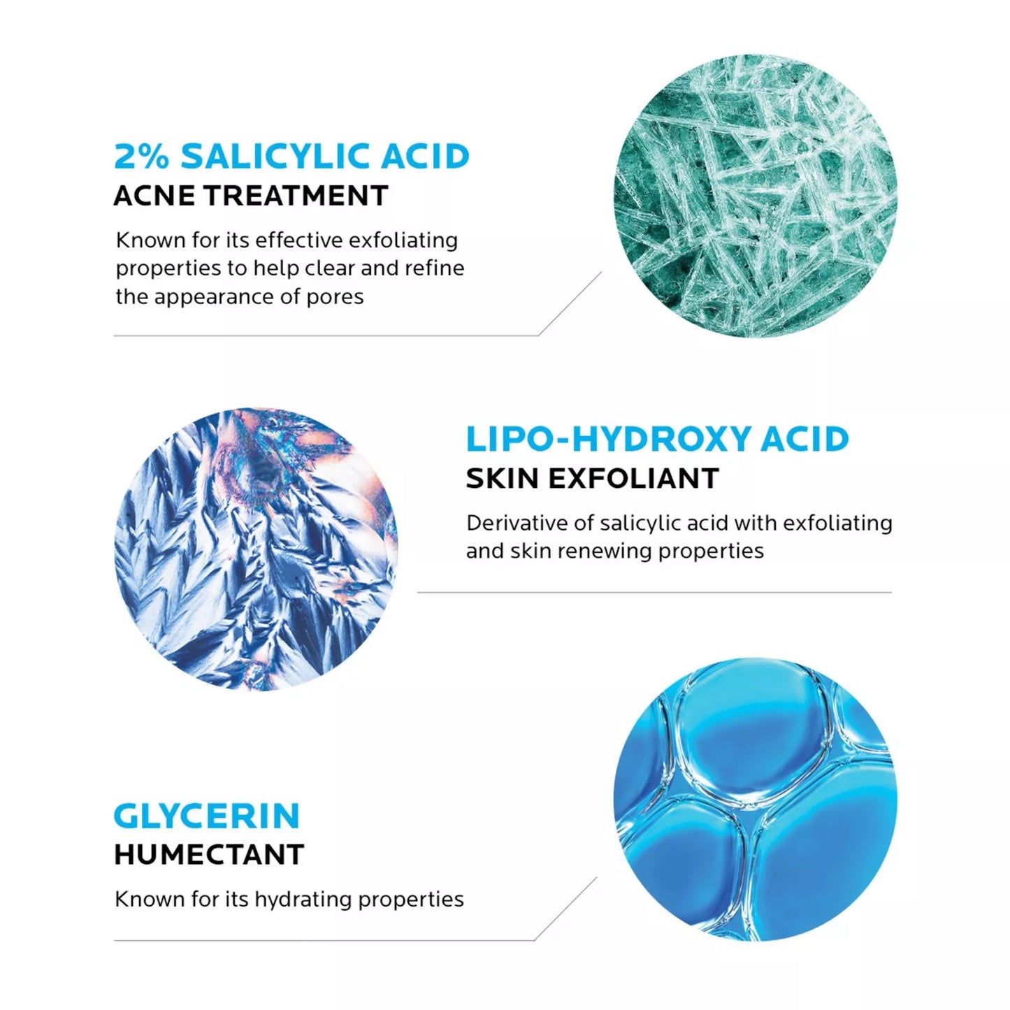 La Roche-Posay Effaclar Medicated Gel Cleanser for Acne Prone Skin