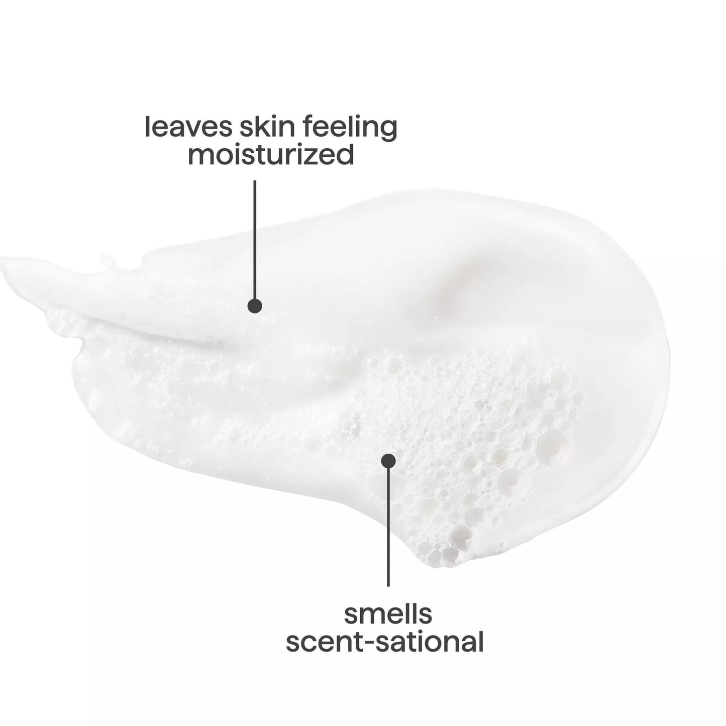 Method body wash