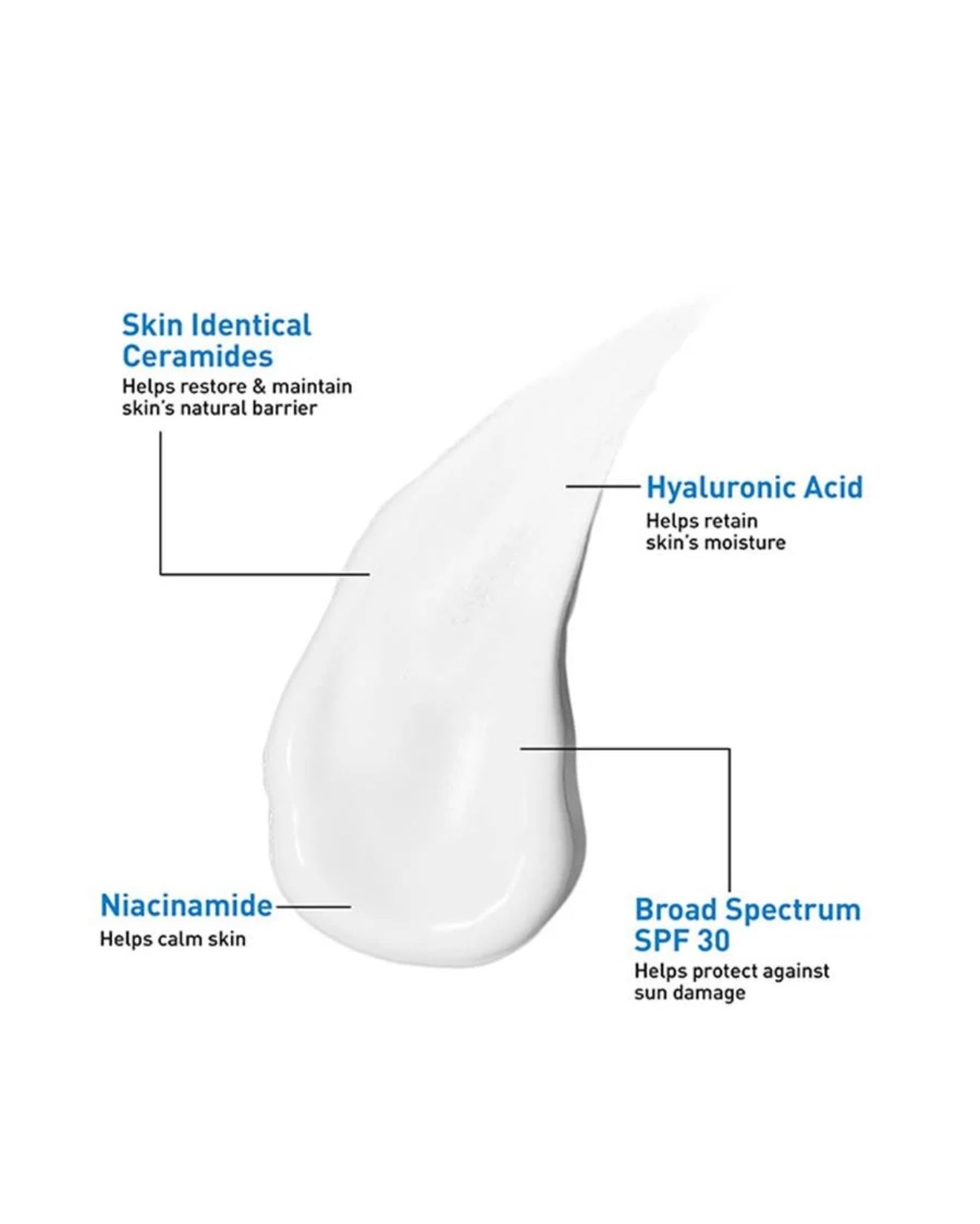 CeraVe AM Facial Moisturizing Lotion SPF 30