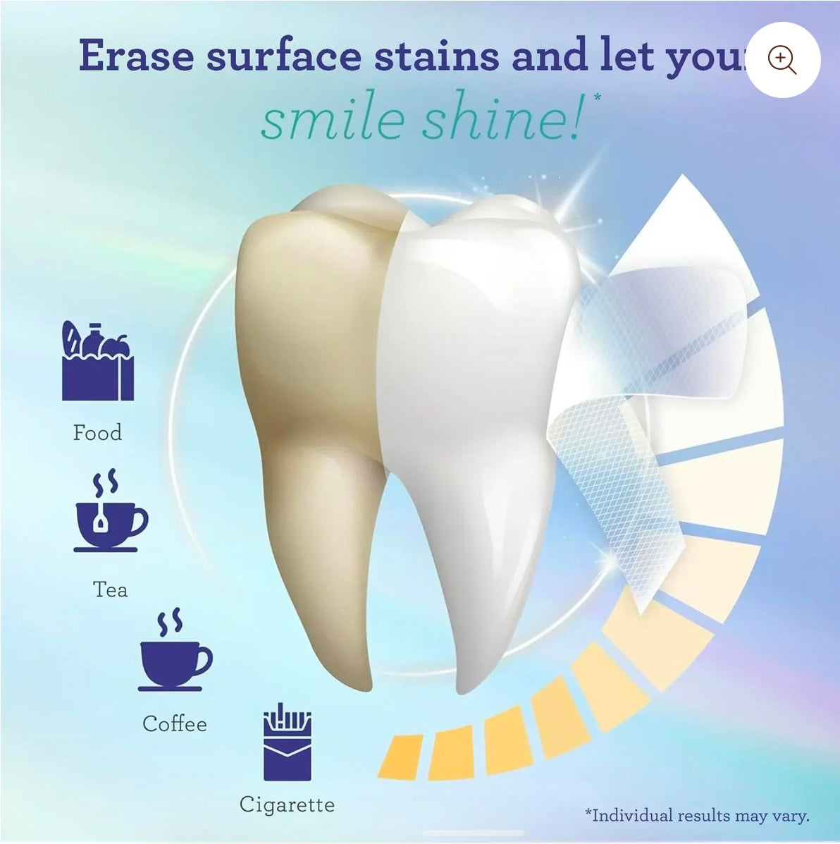 Guru Nanda WHITENING STRIPS (7-DAY TREATMENT) 14 strips