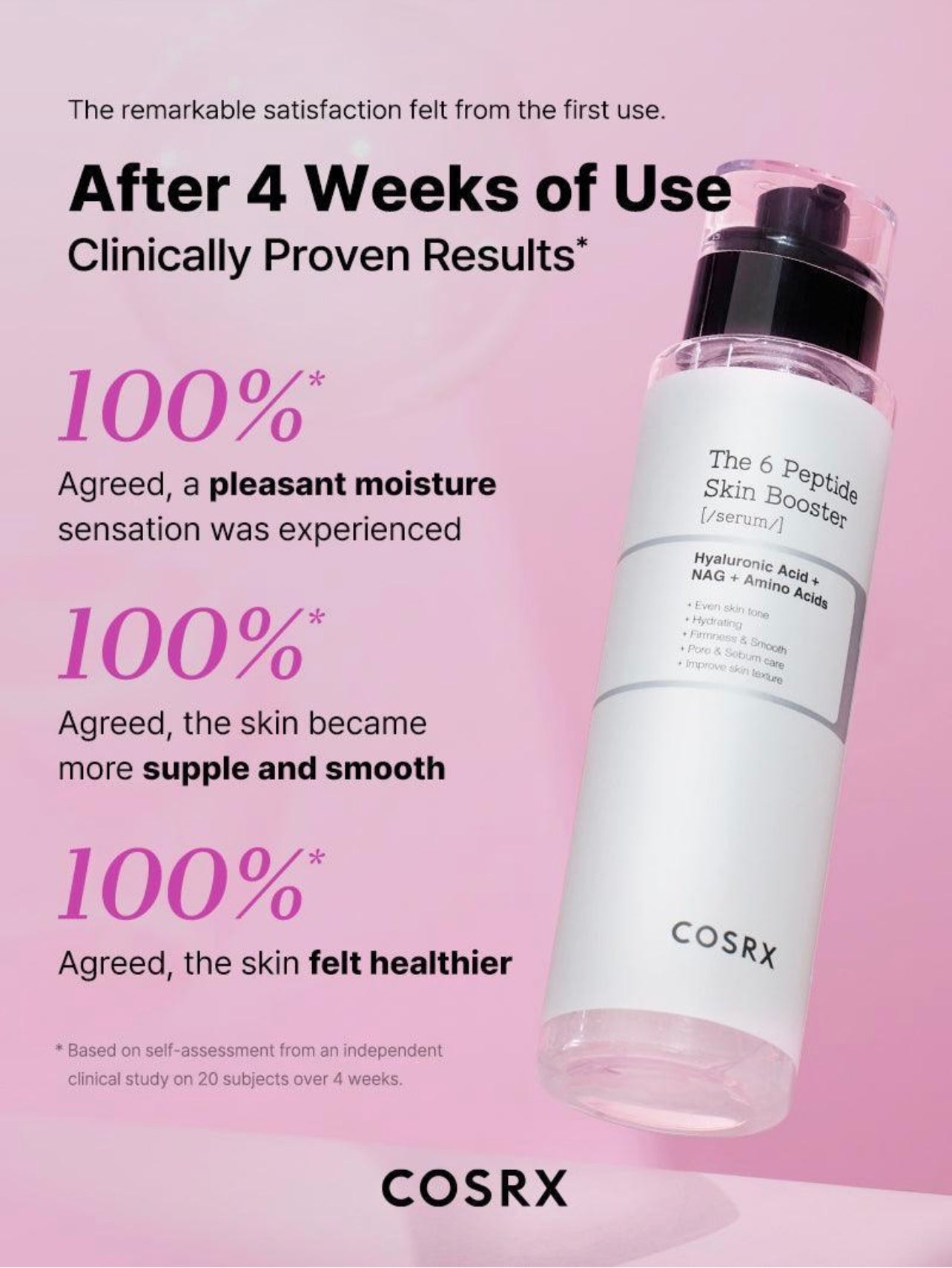 COSRX THE 6 PEPTIDE SKIN BOOSTER SERUM