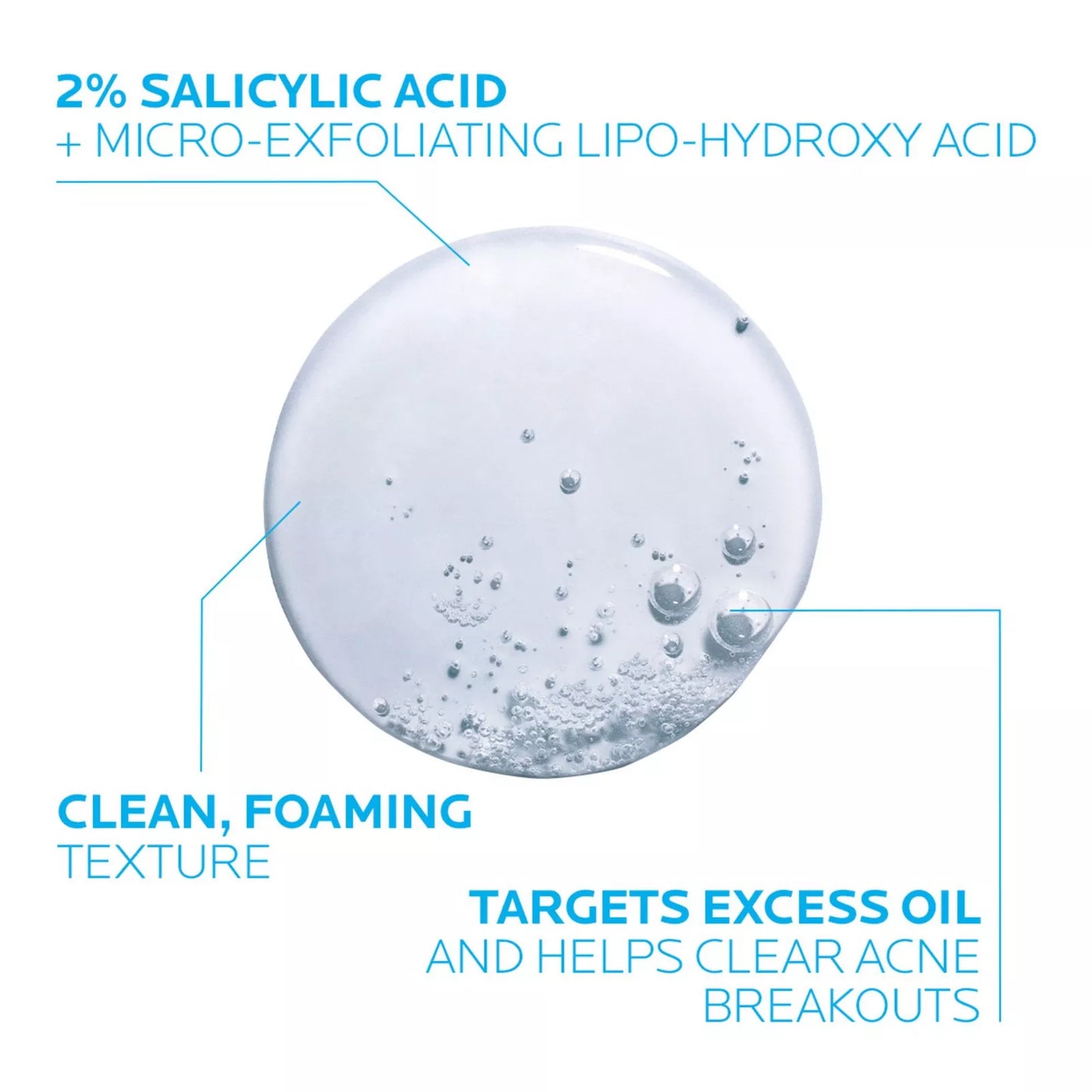 La Roche-Posay Effaclar Medicated Gel Cleanser for Acne Prone Skin