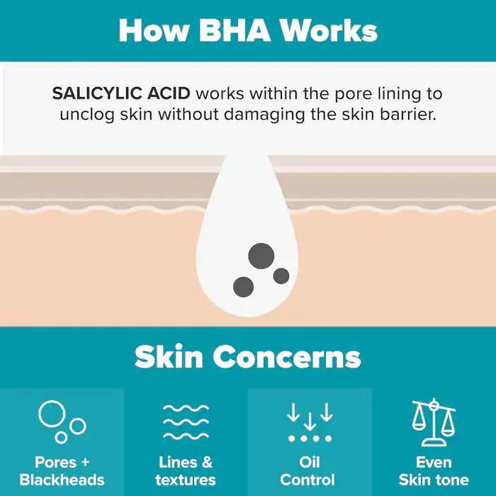 Paula's Choice 
Skin Perfecting 2% BHA Exfoliating Toner for Clear Skin 118ml