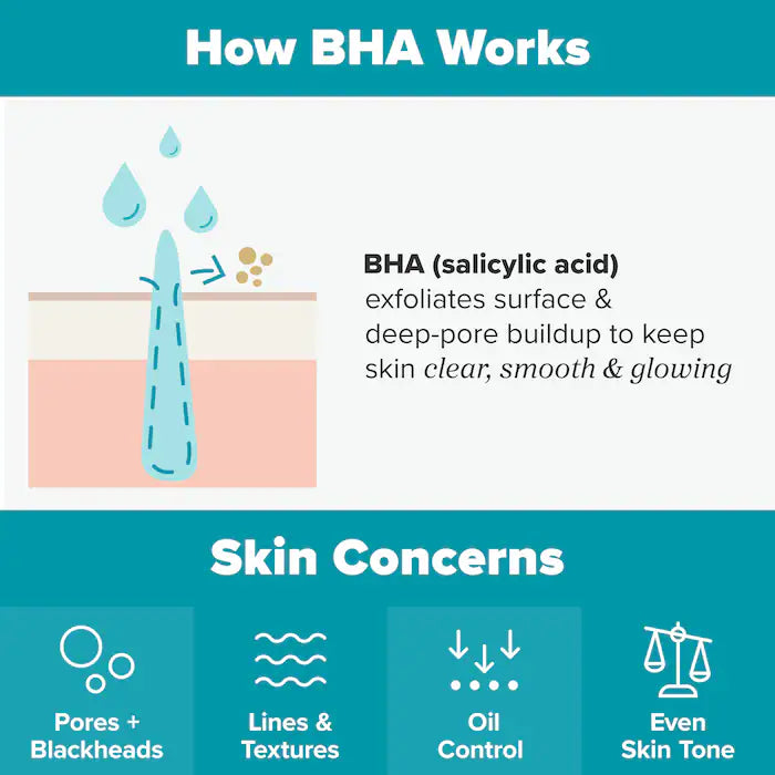 Paula's Choice 
Skin Perfecting 2% BHA Exfoliating Toner Pads for Clear Skin