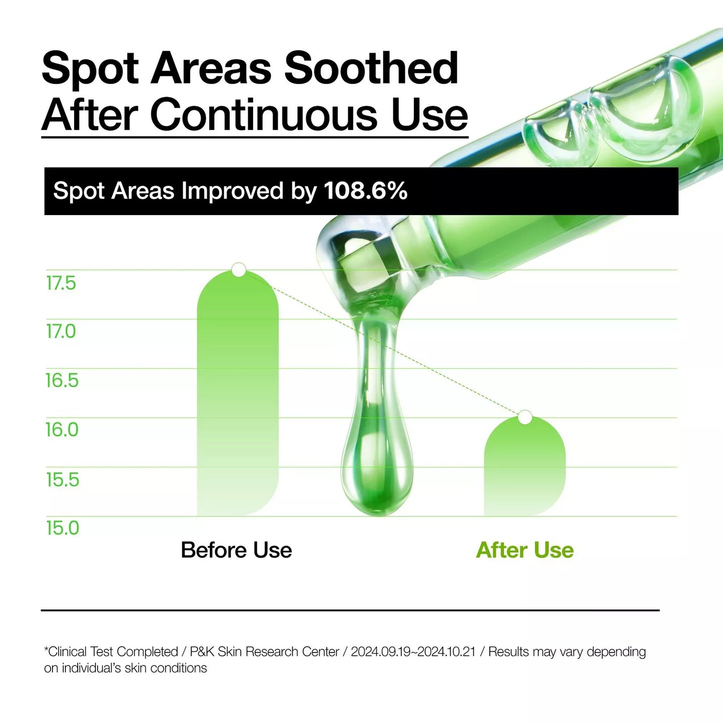 ANUA Azelaic Acid 10 Hyaluron Redness Soothing Serum