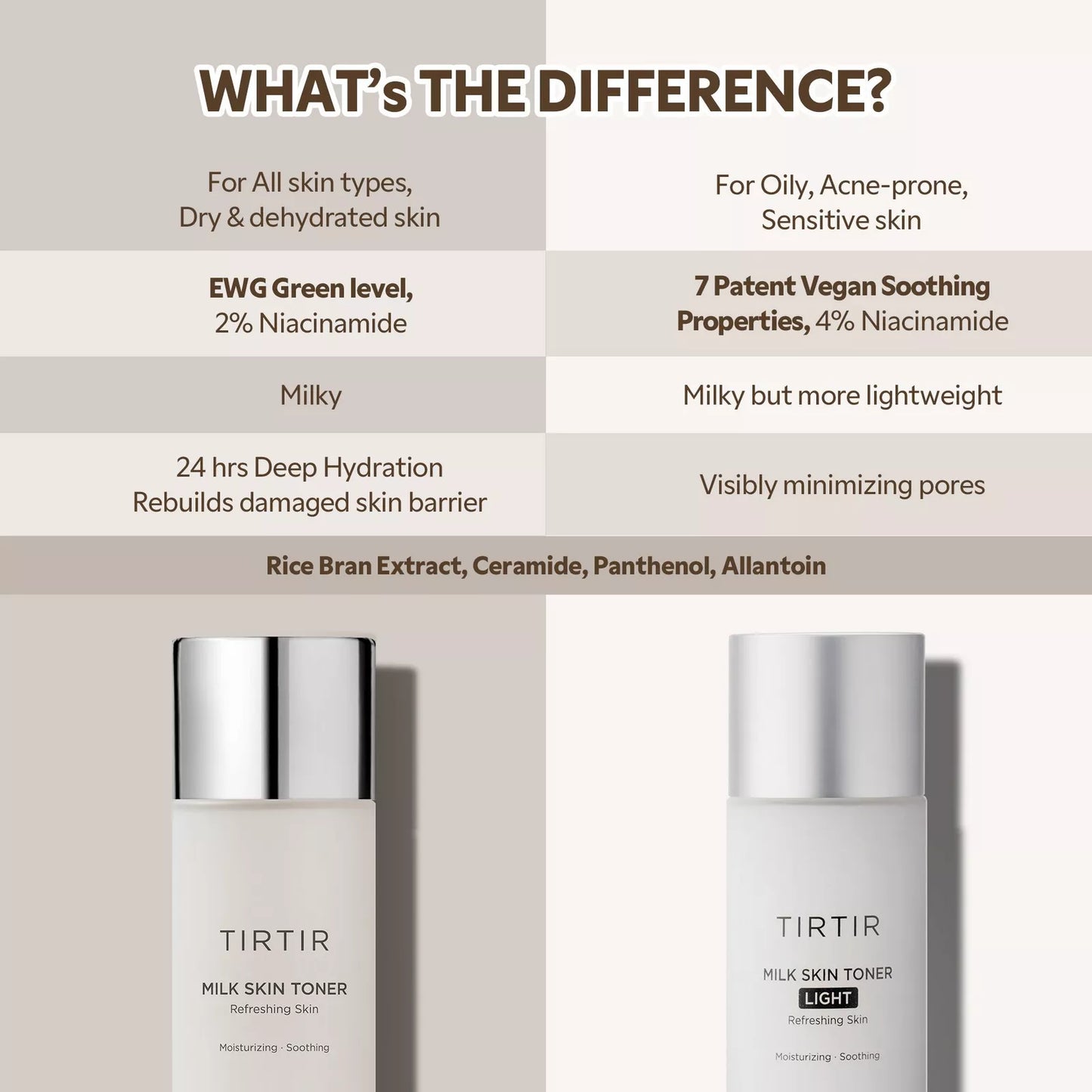 Tirtir milk skin toner