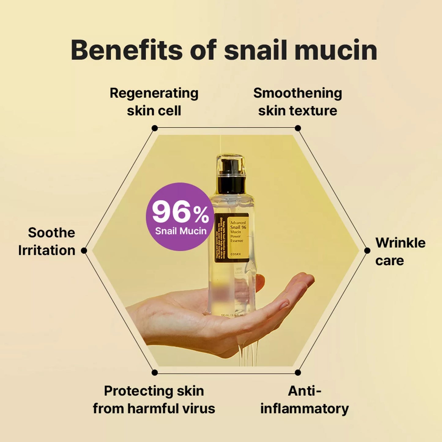 COSRX Advanced Snail 96 Mucin Power Essence