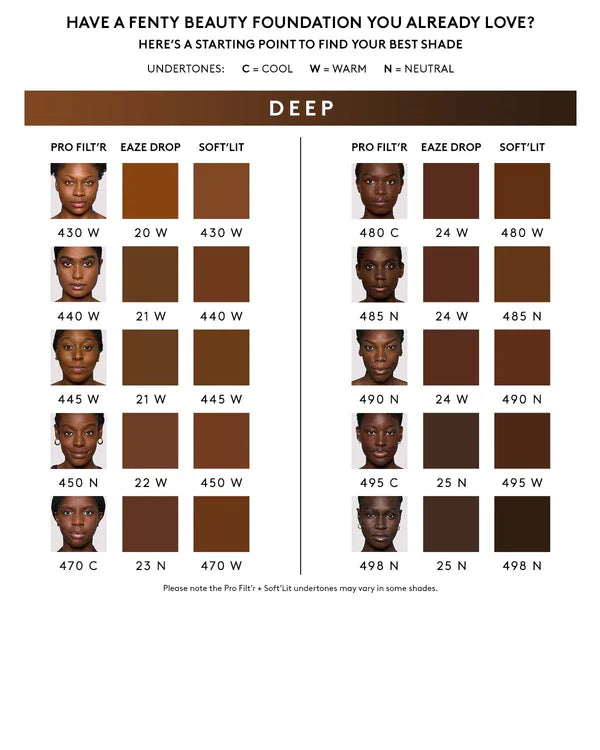 FENTY BEAUTY EAZE DROP LIGHTWEIGHT BLURRING SKIN TINT